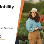 Youth Mobility Visa UK Eligibility, Benefits & Application Process